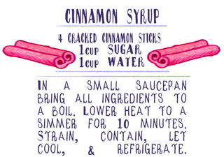 Illustration for article titled How to Make a Tiny Bourbon Cocktail Called 'Sign Up For My Boozeletter'